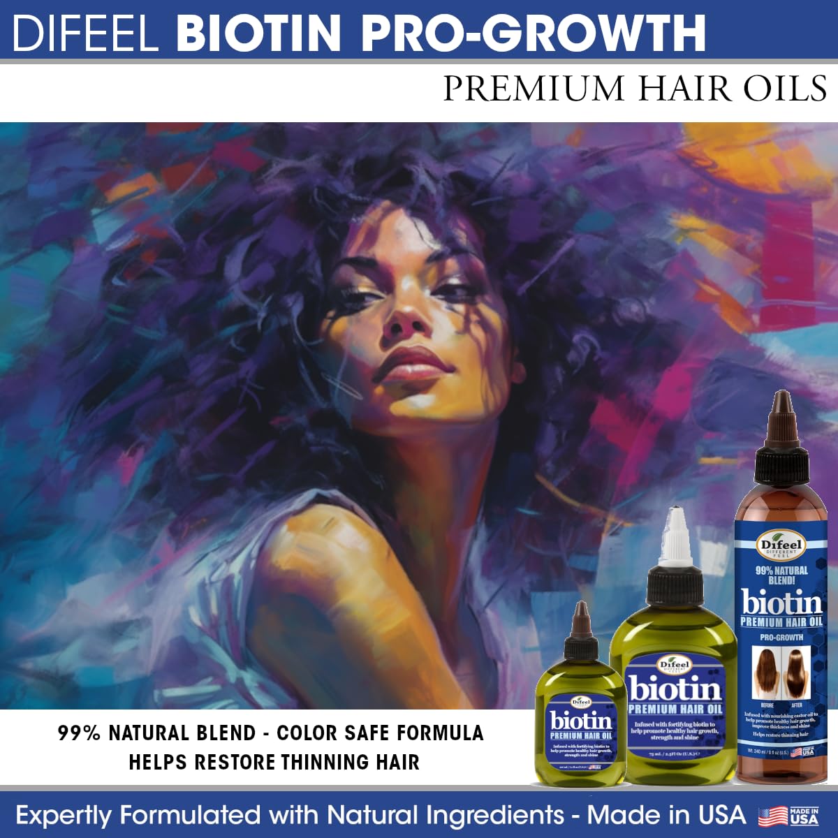 Difeel Biotina Pro Crecimiento presentación en caja atractiva