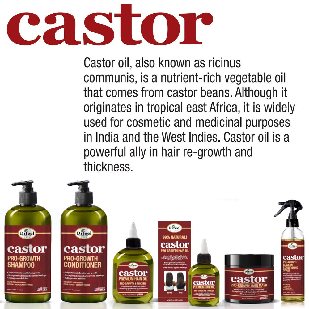 Protección contra quiebre con Difeel Castor Pro-Growth