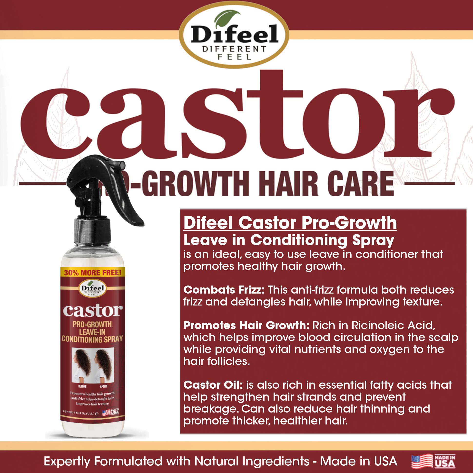 Difeel Castor Pro-Growth: aplicación suave para peinado diario.