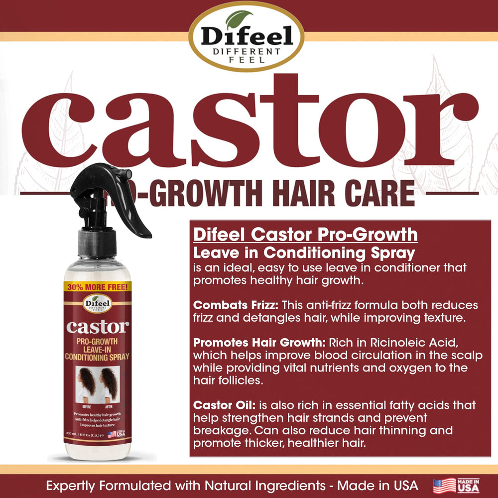 Difeel Castor Pro-Growth: aplicación suave para peinado diario.