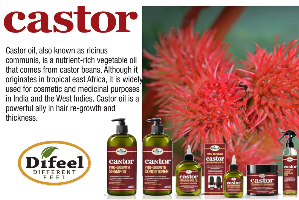 Difeel Castor Pro-Growth: cabello nutrido todo el día.