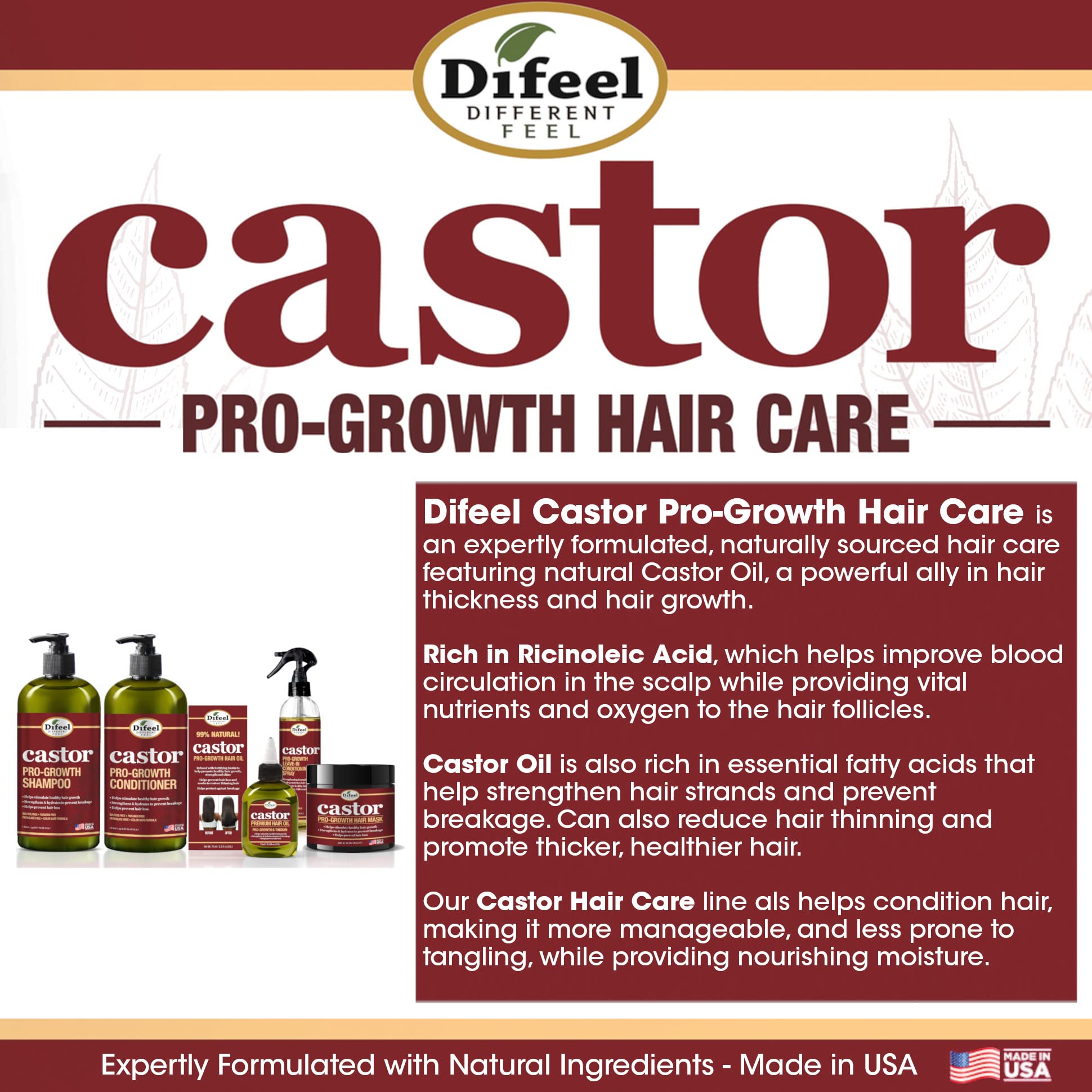 Difeel Castor Pro-Growth: desenreda el cabello fácilmente.