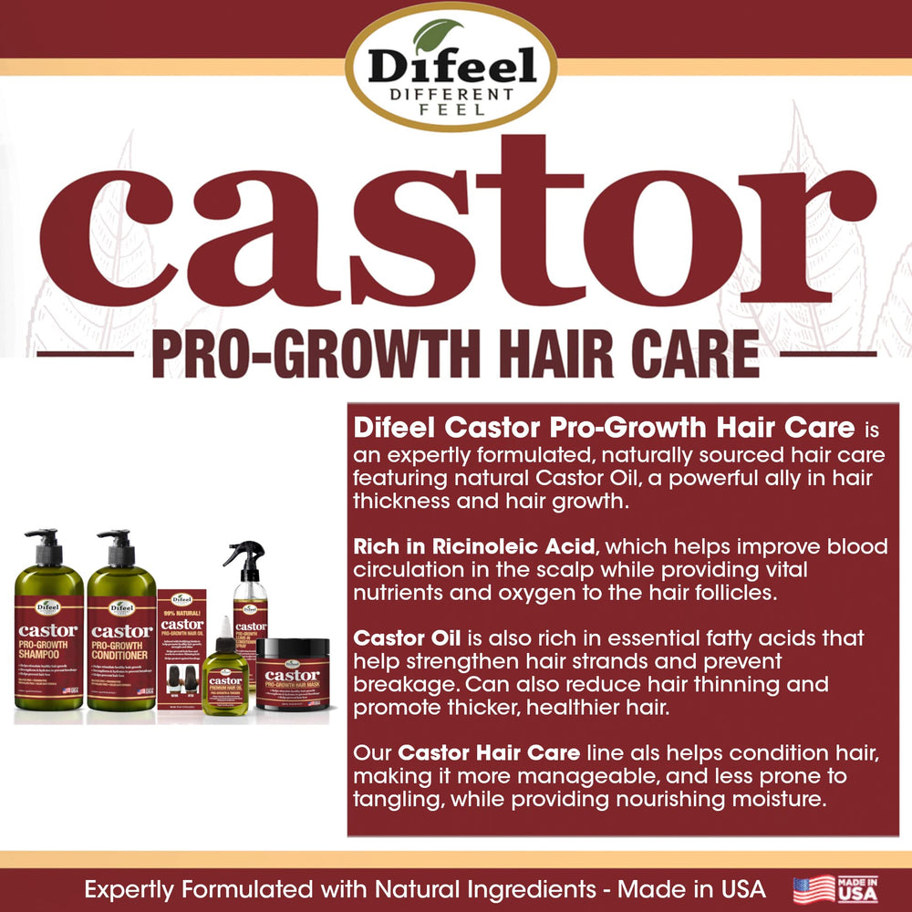 Difeel Castor Pro-Growth: desenreda el cabello fácilmente.