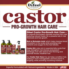 Difeel Castor Pro-Growth: desenreda el cabello fácilmente.