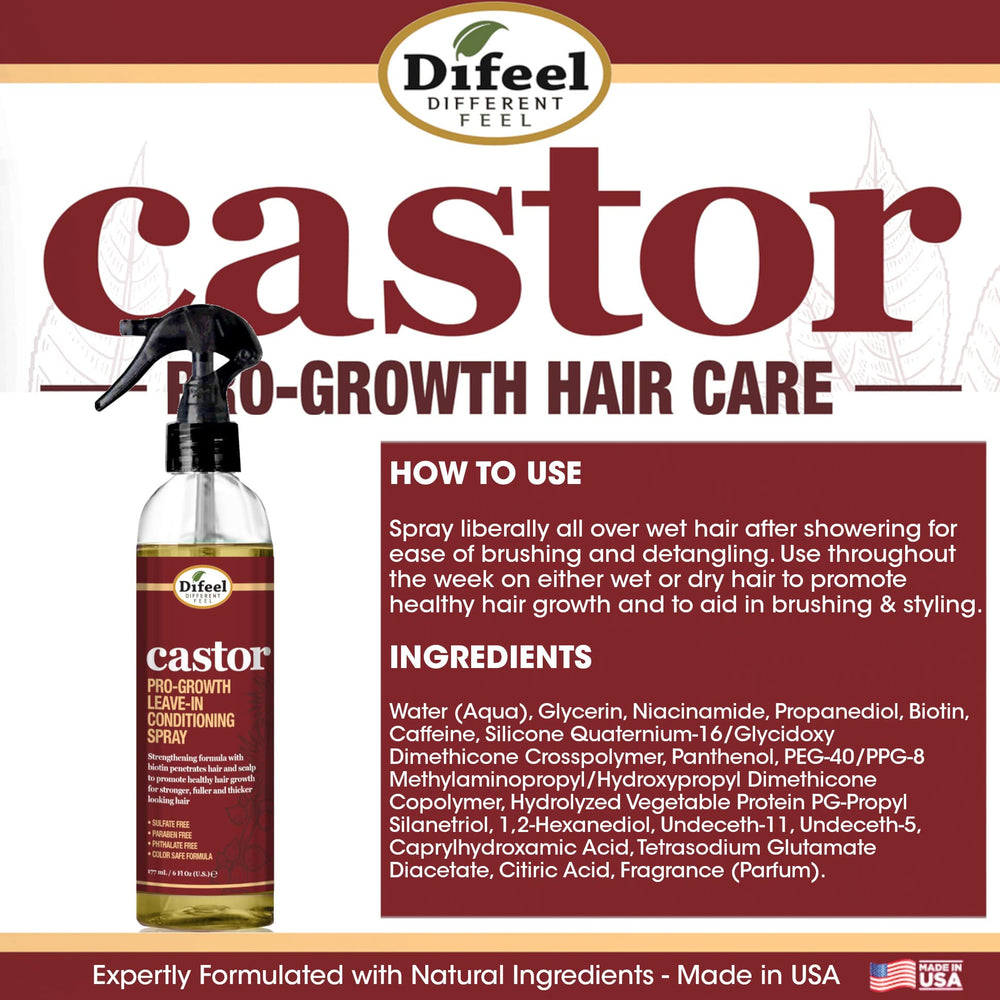 Difeel Castor Pro-Growth: controla el frizz y aporta brillo.