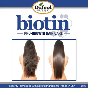 Difeel champú Biotina Pro-Crecimiento, textura cremosa al aplicar.