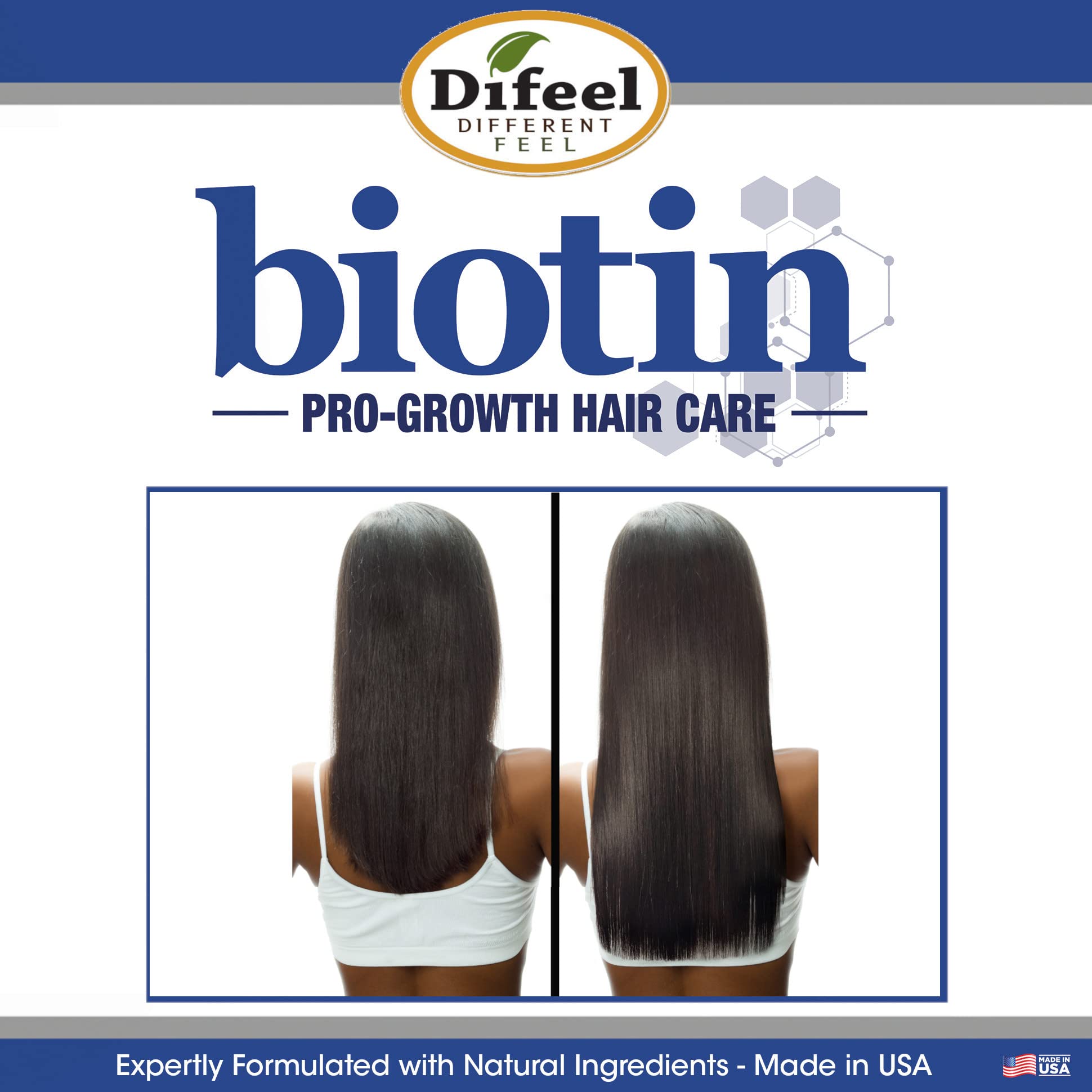 Difeel Champú Pro-Crecimiento con Biotina, etiqueta clara para confianza y calidad
