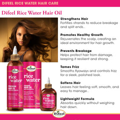 Textura ligera de Difeel Rice Water Oil, hidratación sin pesadez.