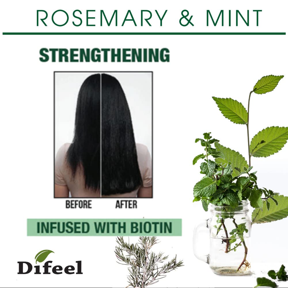 Difeel romero y menta, aroma-rosmarino, experiencia refrescante durante la aplicación.