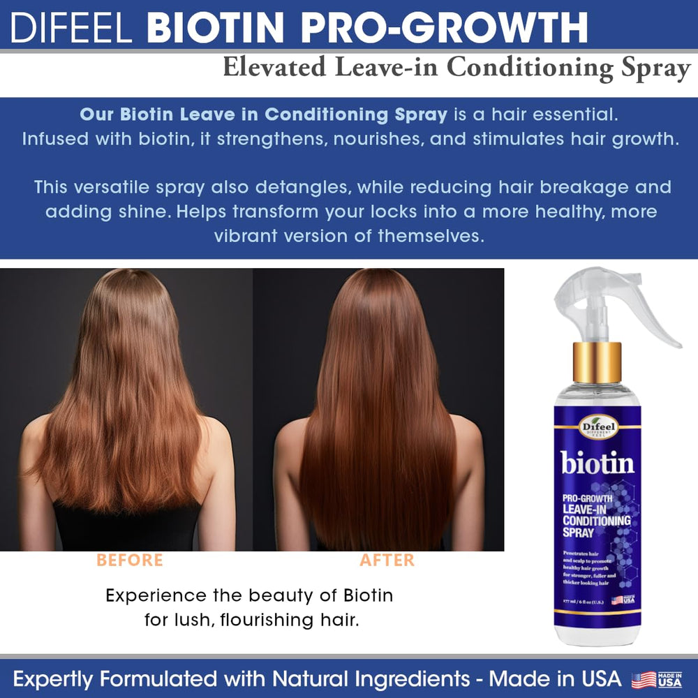 Difeel Biotin Pro-Growth spray, nutrición profunda para el cabello.