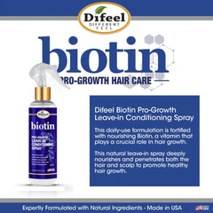 Difeel Biotin Pro-Growth, pelo más fuerte y brillante.