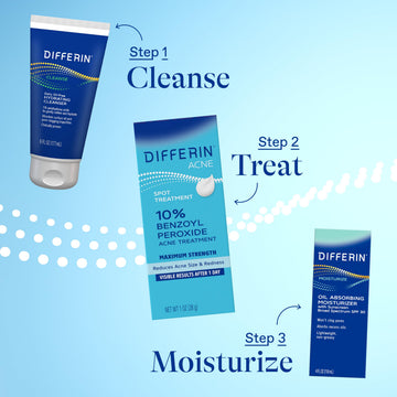 Differin glycerin hydration support helps minimize dryness during use.