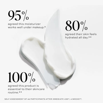DIME Beauty Dewy Day Cream aceite de rosa mosqueta para nutrir la piel