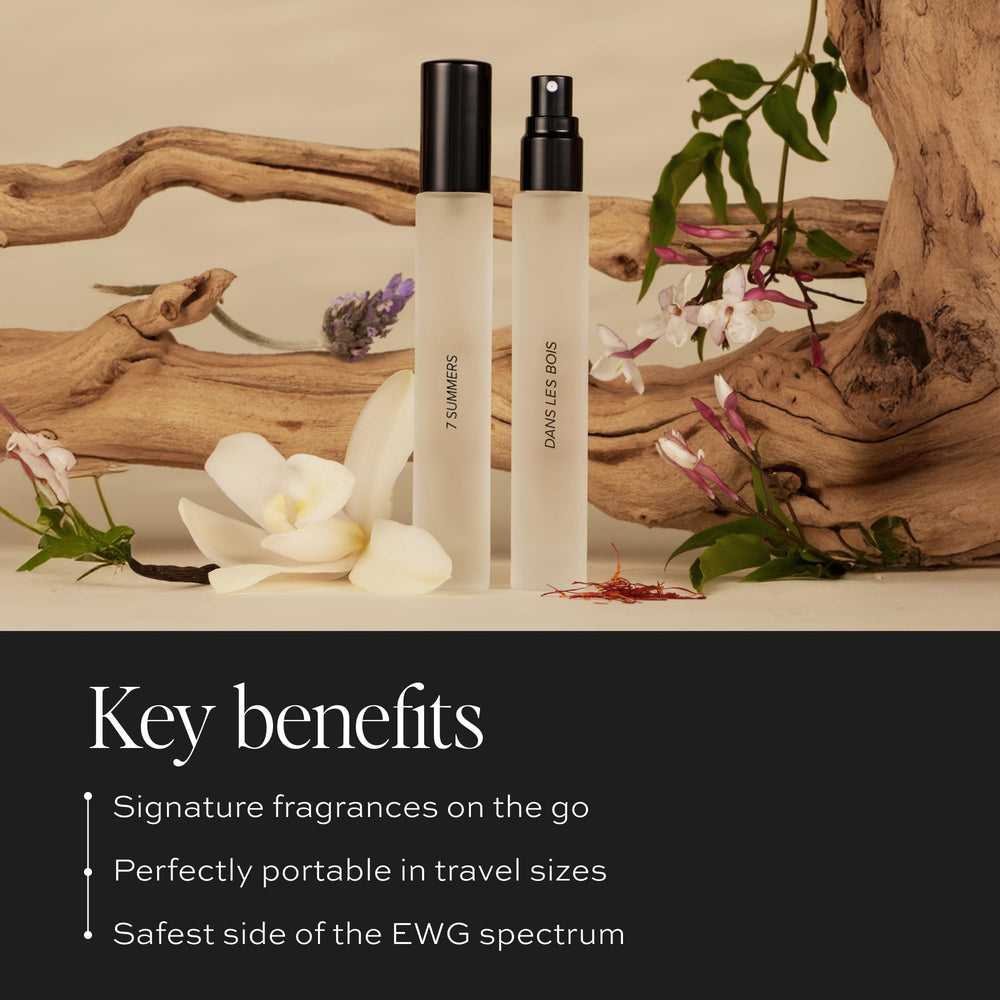 DIME Dans Les Bois bottle with woodland floral scent for evenings.