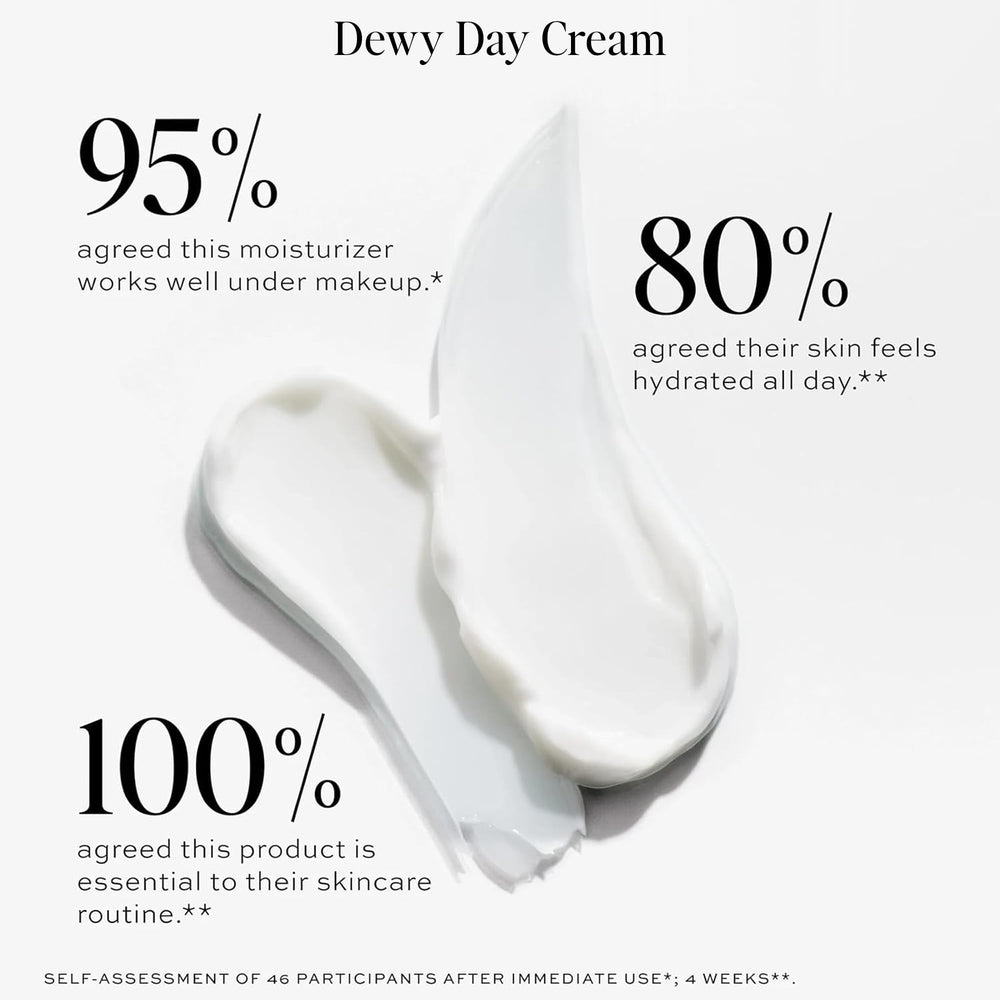 DIME Textura Crema Día: sensación ligera al aplicar.