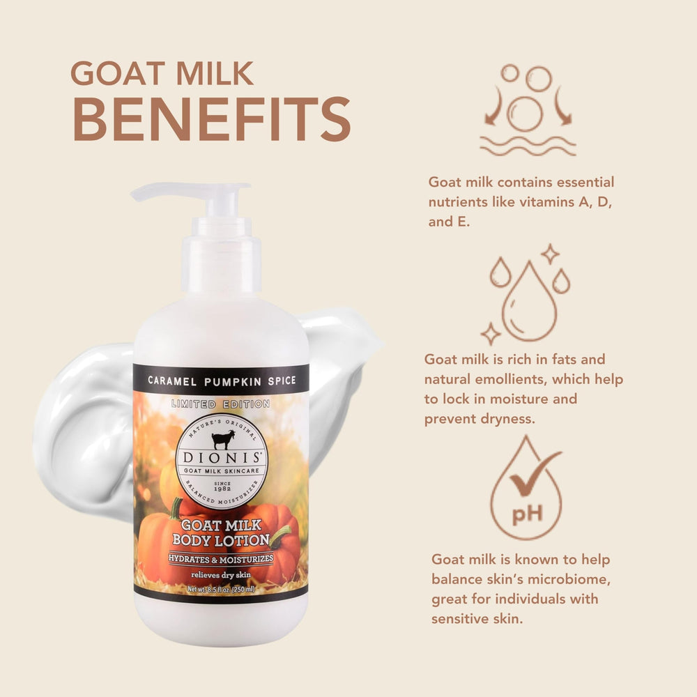 Textura cremosa de la Loción Dionis, absorción rápida sin residuo grasoso
