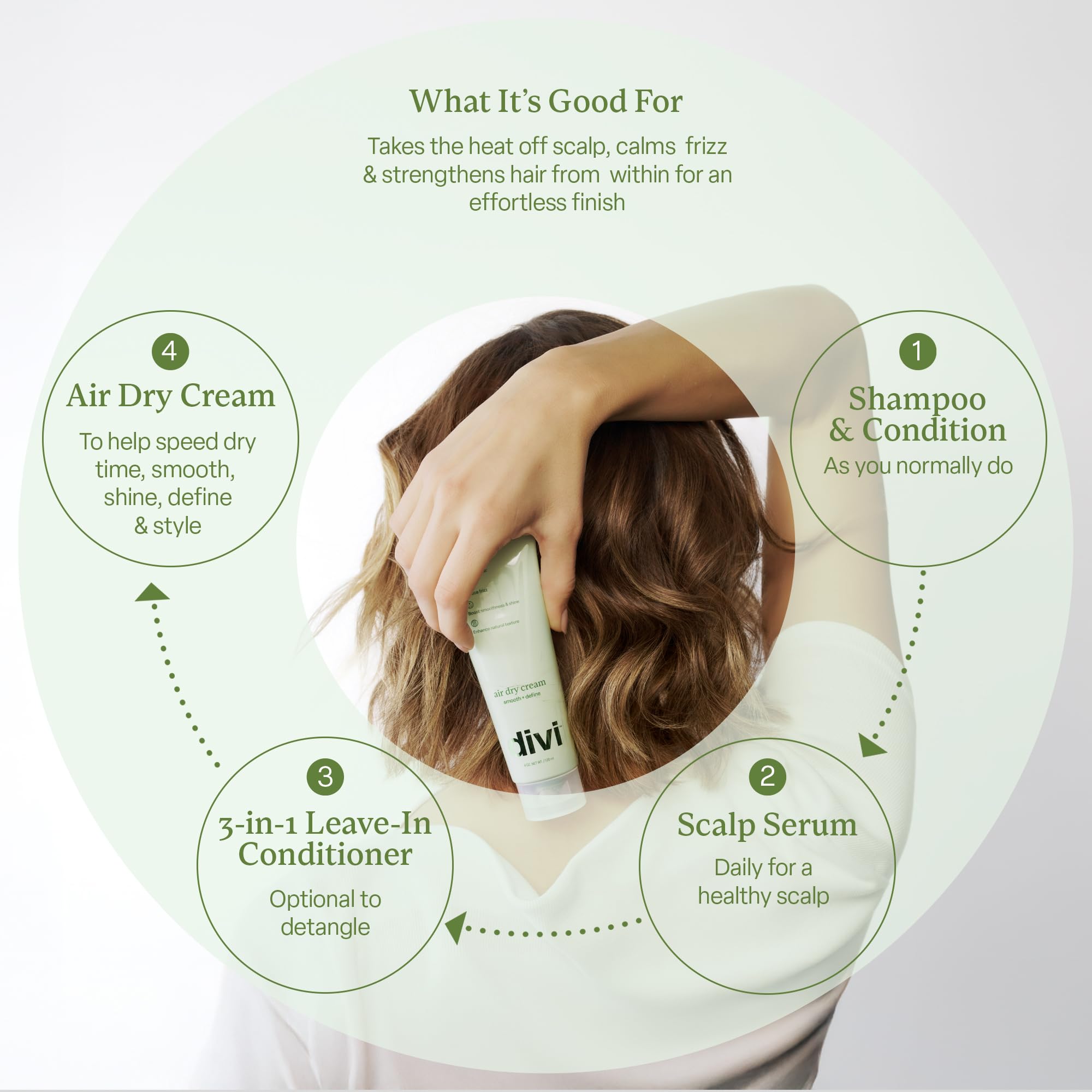 Divi Air Dry crea textura suave y natural para cabello con frizz moderado.