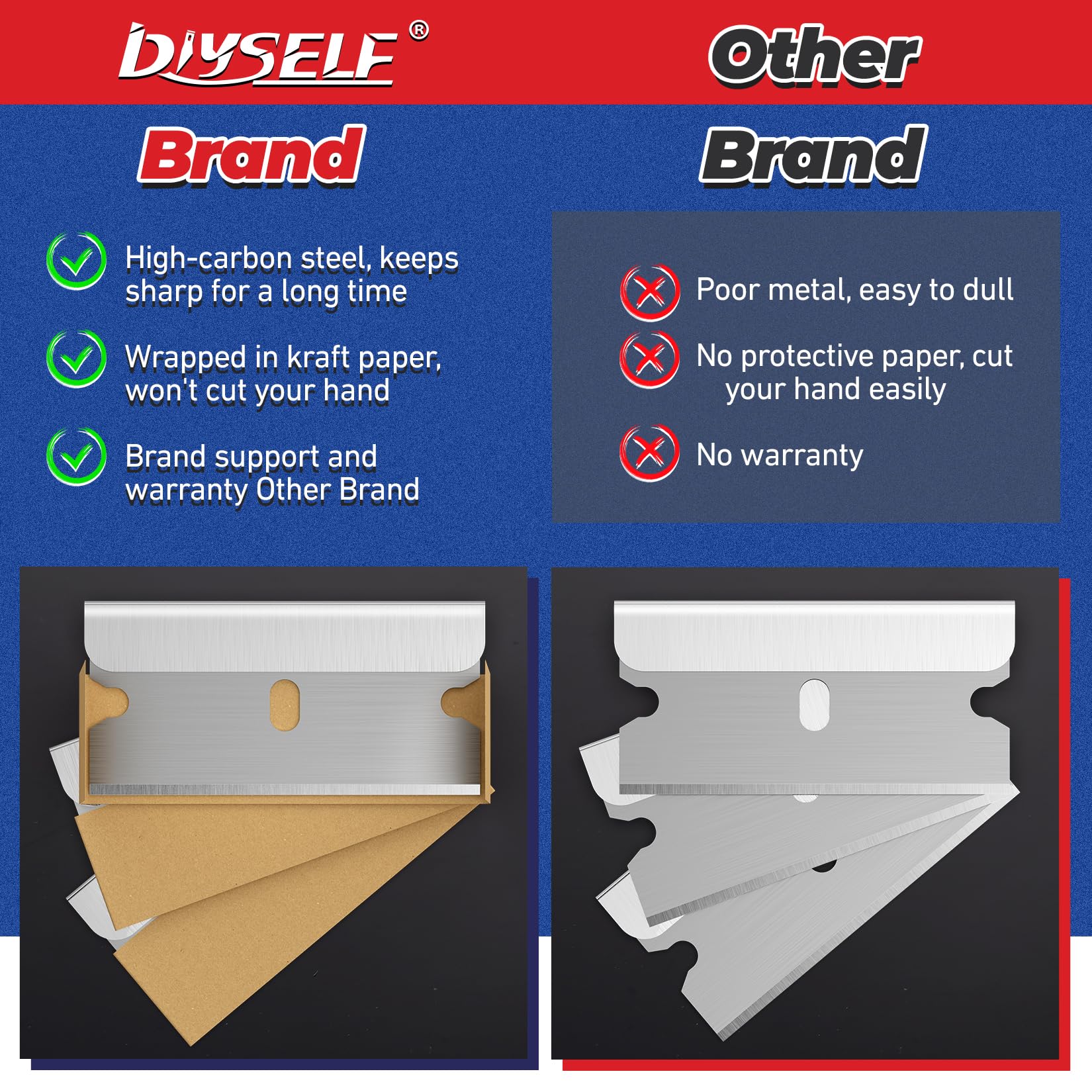 Soporte de servicio al cliente DIYSELF disponible para resolver dudas