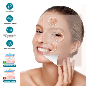 DKURQG caja de aromaterapia para fragancias relajantes