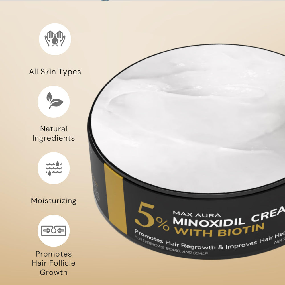DNKTNK MAX AURA crema minoxidil 5% biotina, aplicación fácil, rápida absorción.