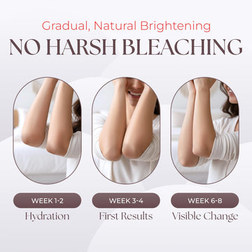Do Me crema blanqueadora para linea bikini, suaviza y mejora tono en zonas sensibles.