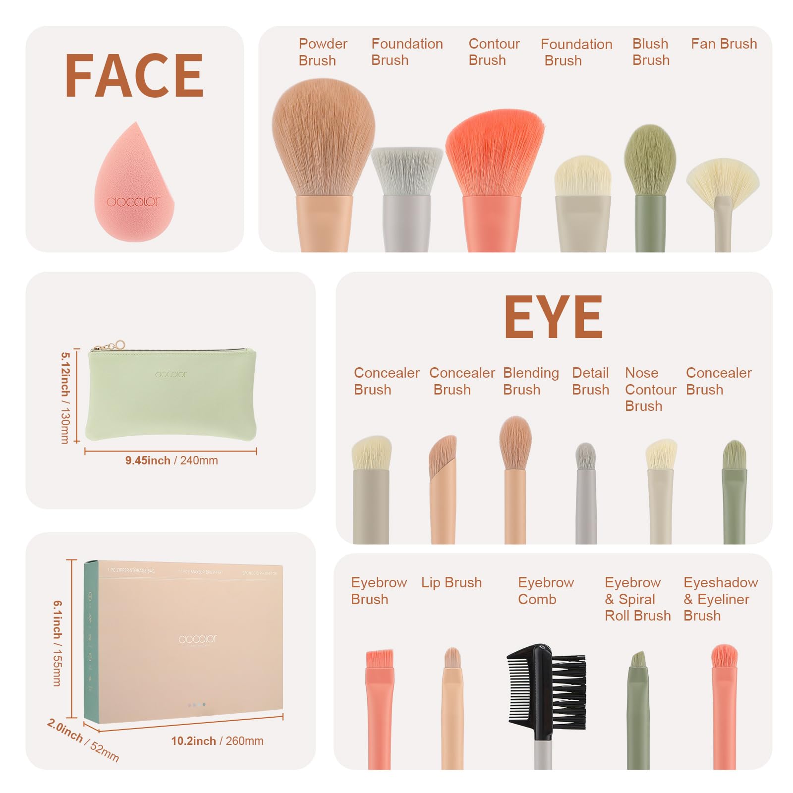 Esponja de maquillaje sintética Docolor para difuminado suave.