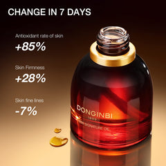 Donginbi 1899 Firma: jojoba para piel sensible y equilibrada.