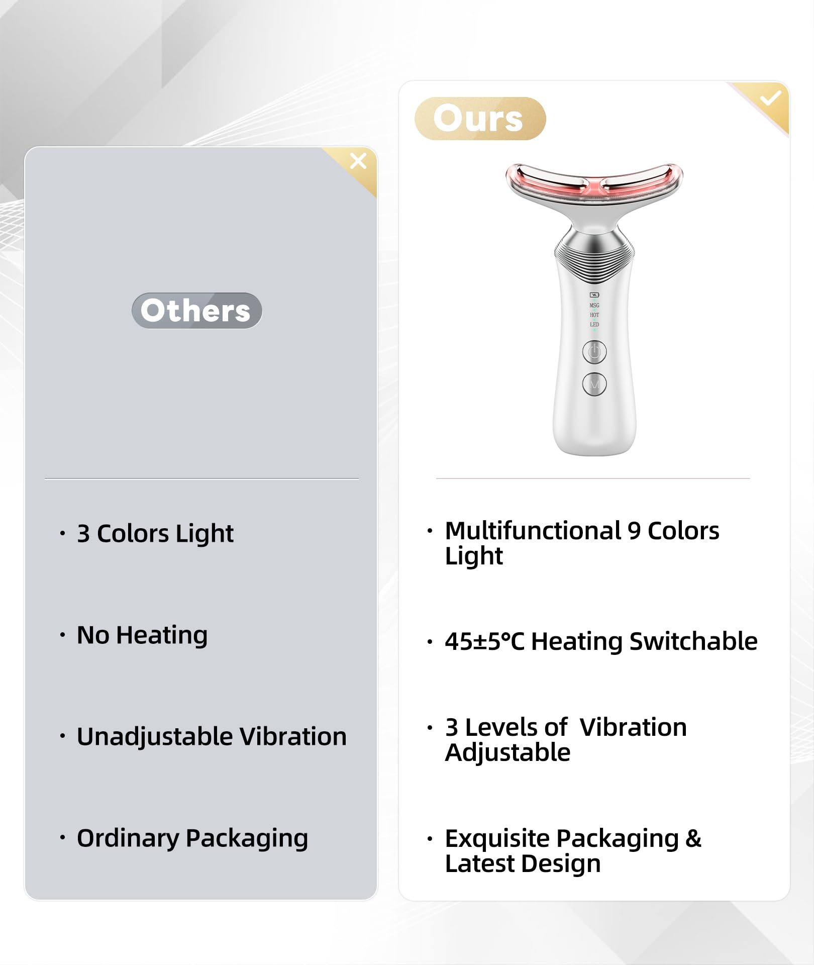 Dopsikn vibration à trois niveaux: massage personnalisé du visage.