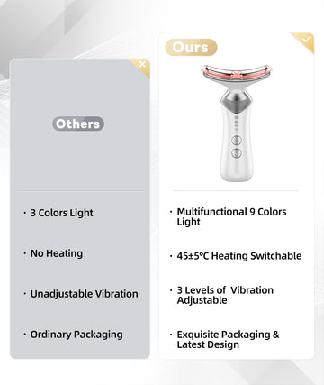Dopsikn vibration à trois niveaux: massage personnalisé du visage.