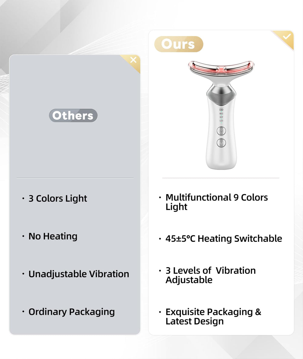 Dopsikn vibration à trois niveaux: massage personnalisé du visage.