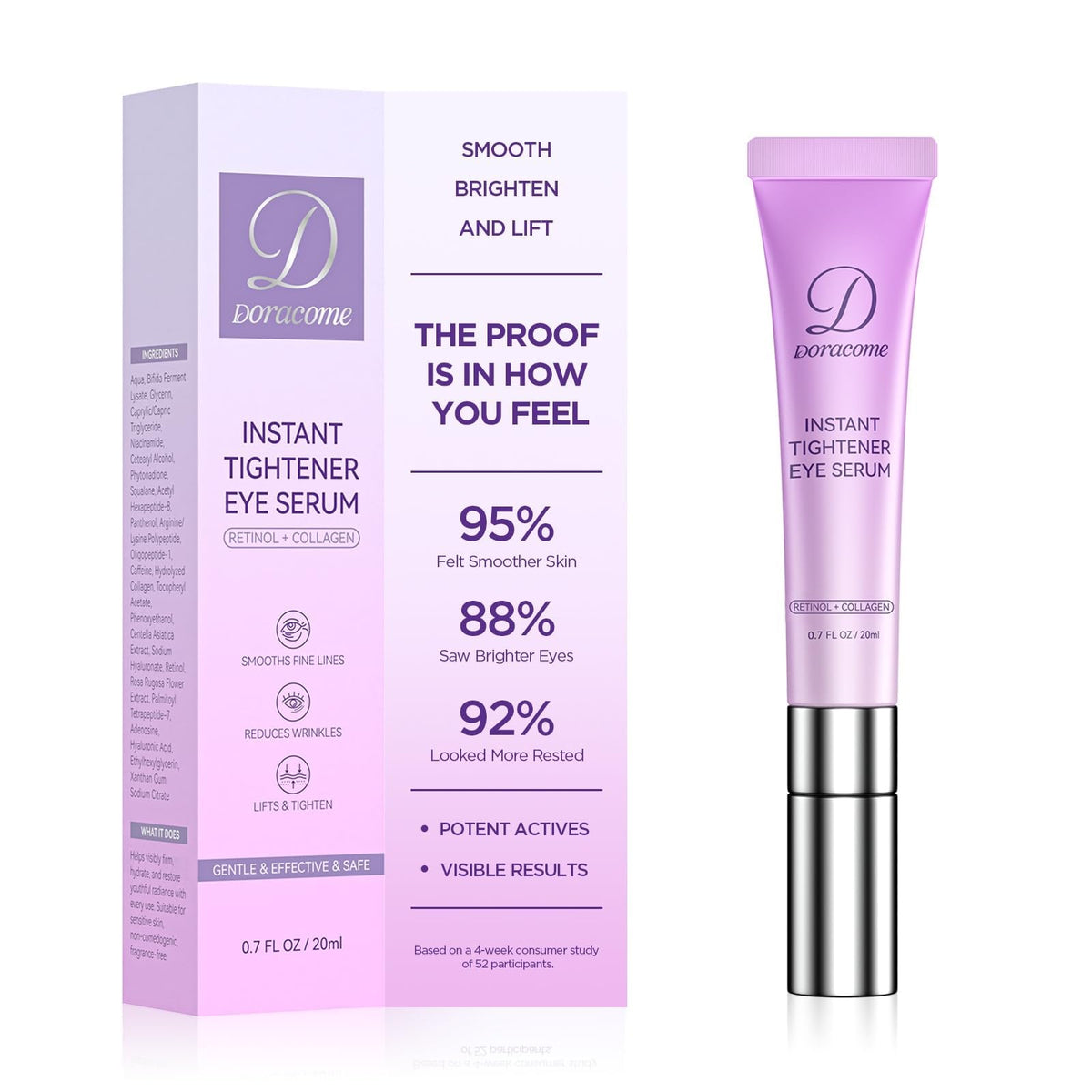 Doracome cafeína y retinol para contorno de ojos, bote de serum para despertar la mirada