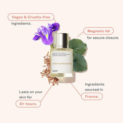 Dossier Perfume notas violetas y cardamomo, inicio fresco con fondo sensual.