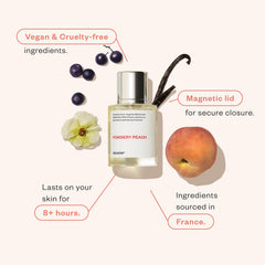 Dossier Powdery Peach: notas de mandarina para despertar los sentidos.