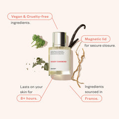 Dossier Woody Oakmoss top notes bergamot hinting fresh opening