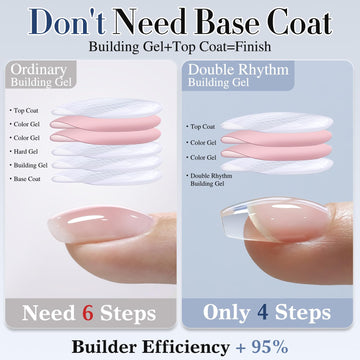 Double Rhythm Regalo ideal, colores brillantes para ocasiones
