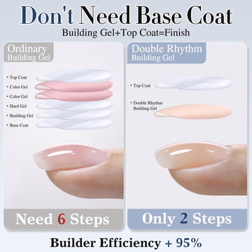 Double Rhythm extension-uñas, facilita elongación y definición para uñas personalizadas.