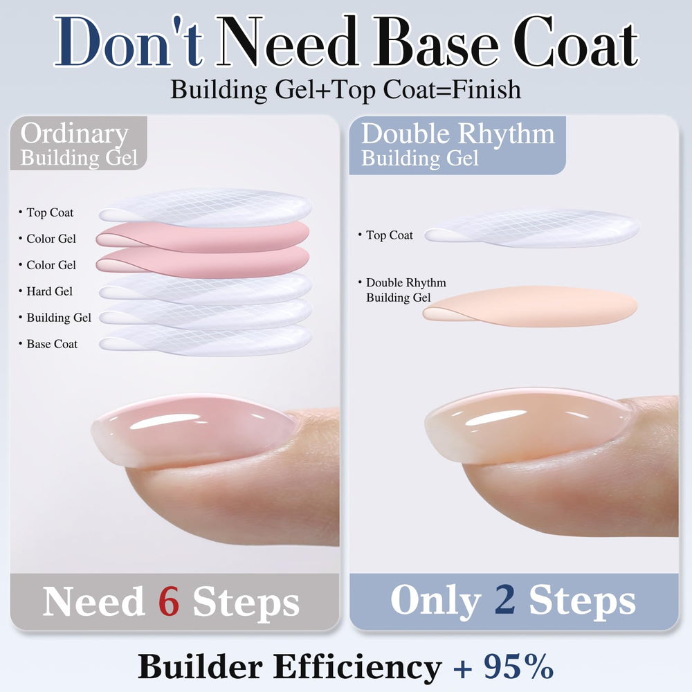 Double Rhythm extension-uñas, facilita elongación y definición para uñas personalizadas.