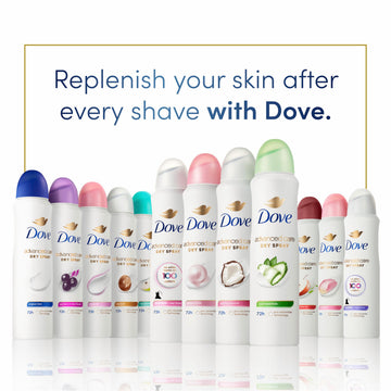 Dove Advanced Care featured in a shaving aftercare routine