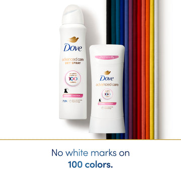 Emballage et capot du Dove Advanced Care Clear Finish.