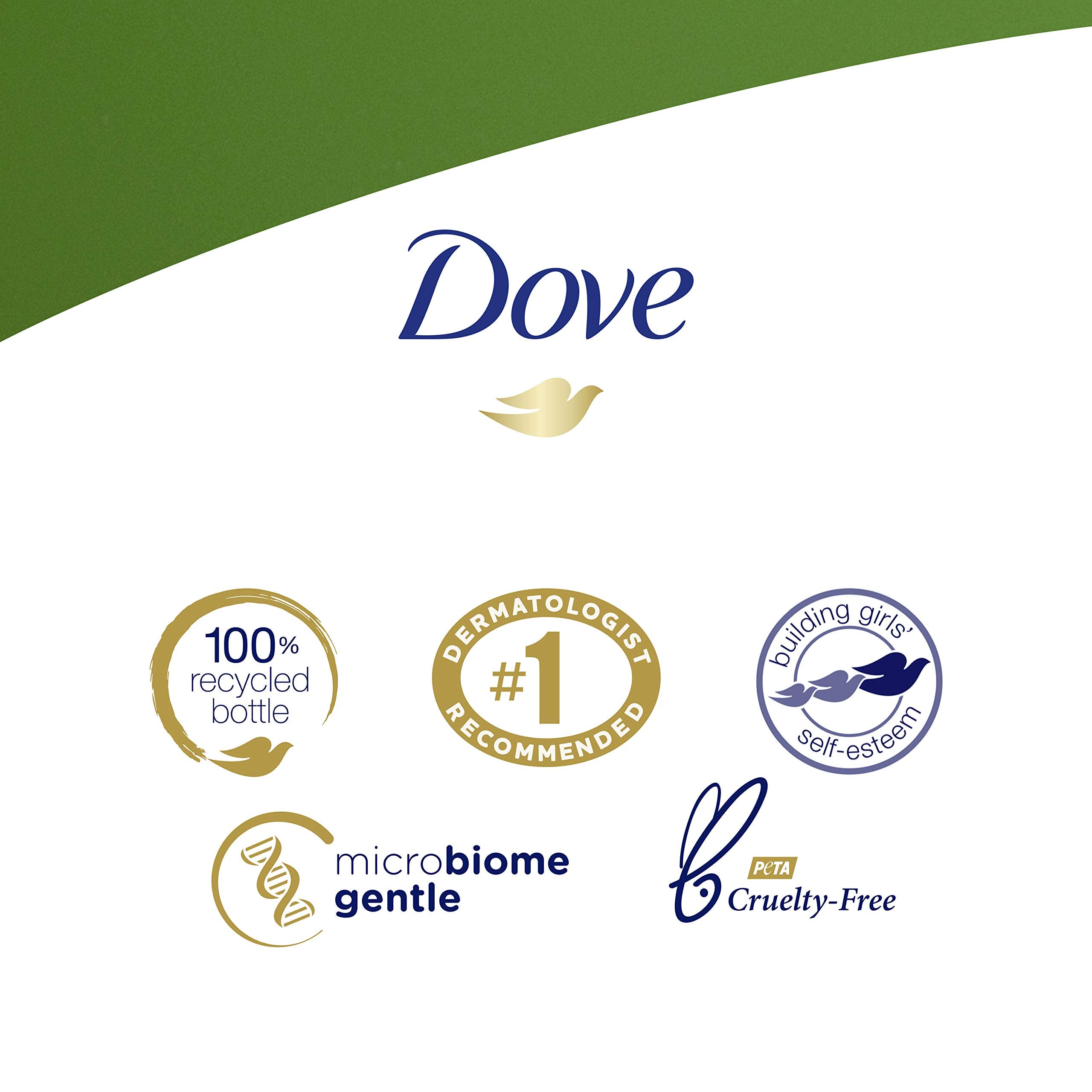 Dove Cucumber Green Tea: fragancia fresca de pepino y té verde