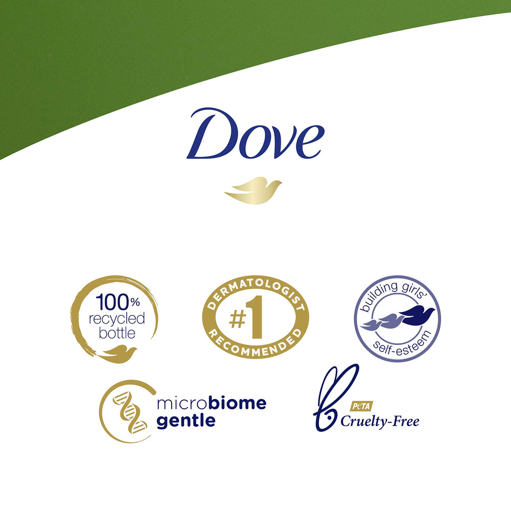 Dove Cucumber Green Tea: fragancia fresca de pepino y té verde