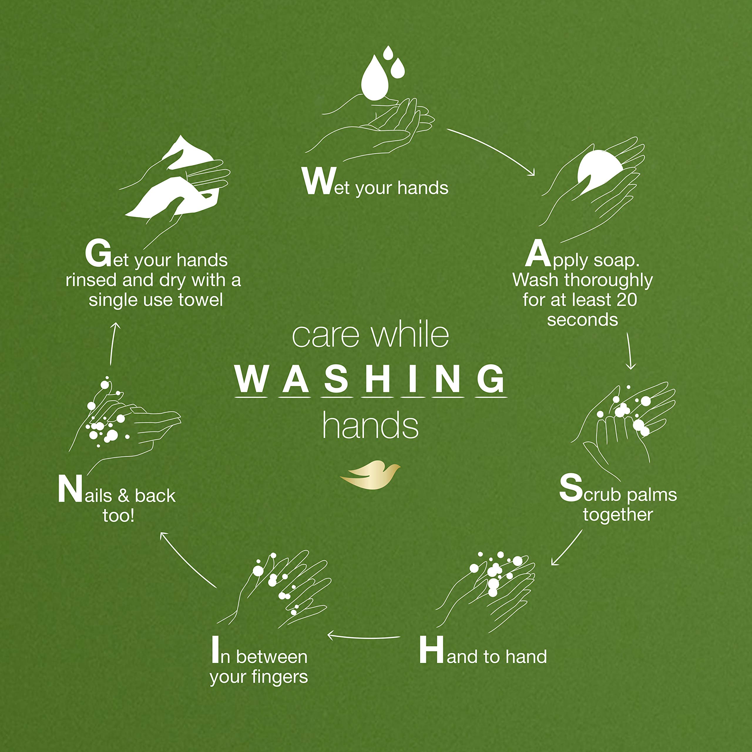Dove Cucumber Green Tea: envase reciclado y packaging responsable