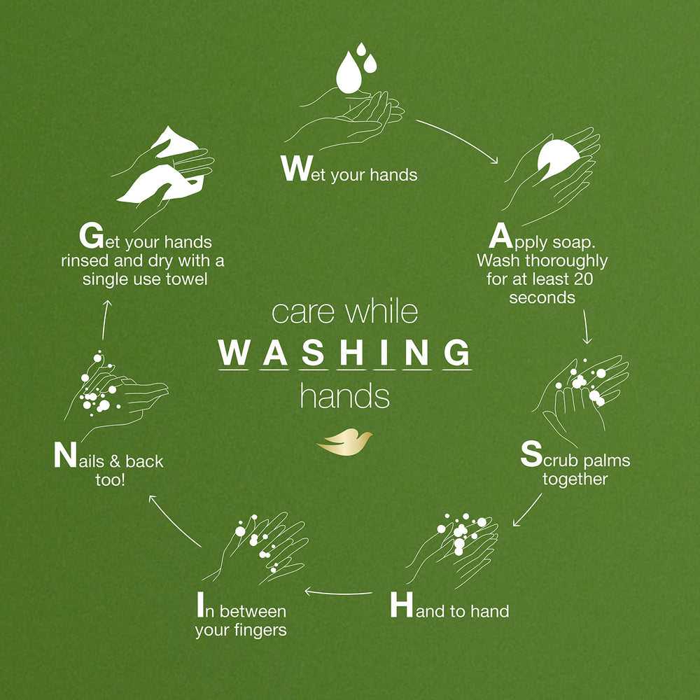 Dove Cucumber Green Tea: envase reciclado y packaging responsable