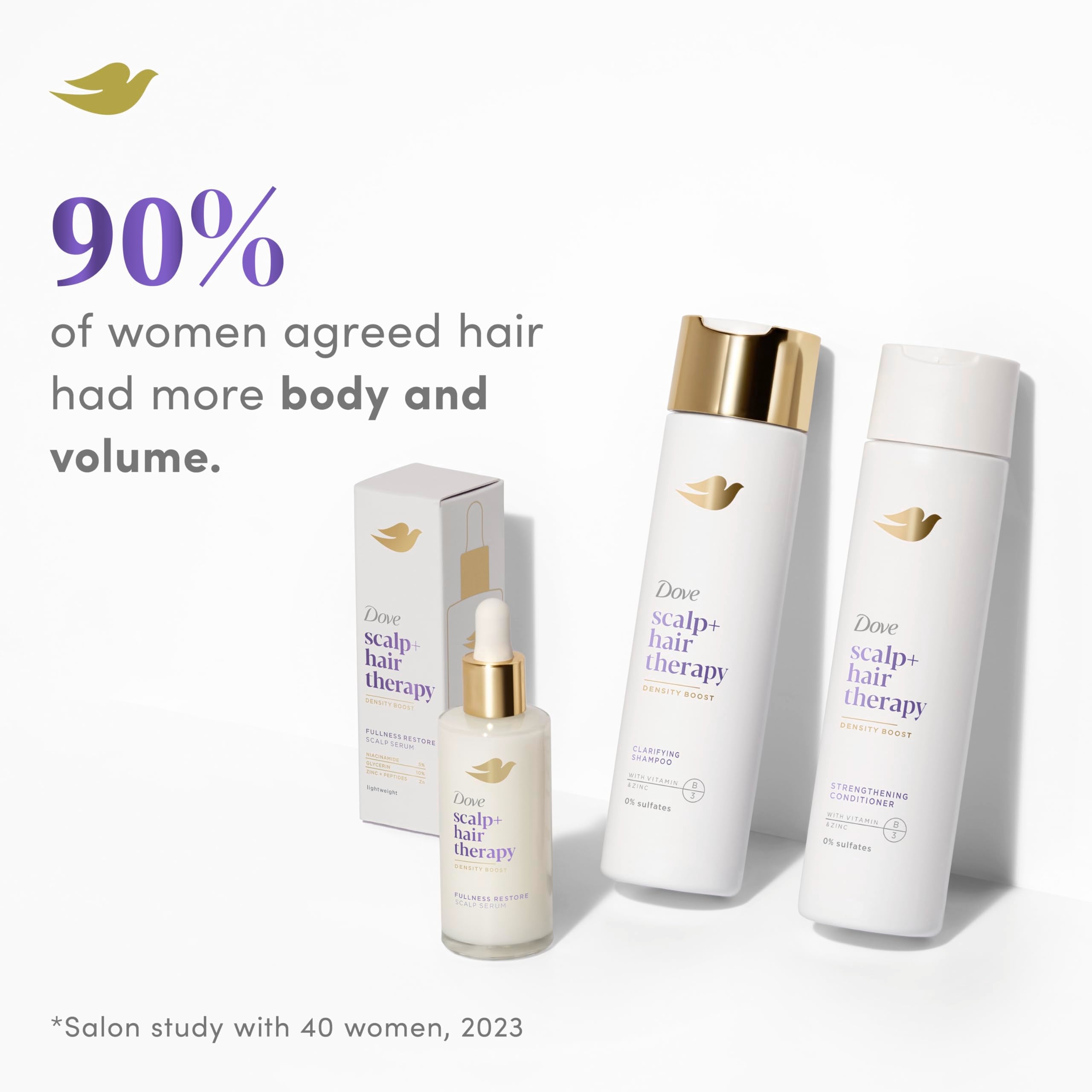 Dove Density Boost: cabello mojado listo para peinar con suavidad.