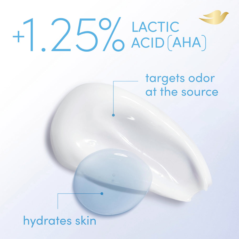 Dove crema sin aluminio ni parabenos, apta para piel sensible.