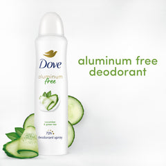 Aroma pepino del desodorante Dove para sensación fresca.