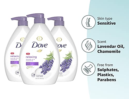Dove envase reciclado 100, compromiso con la sostenibilidad.