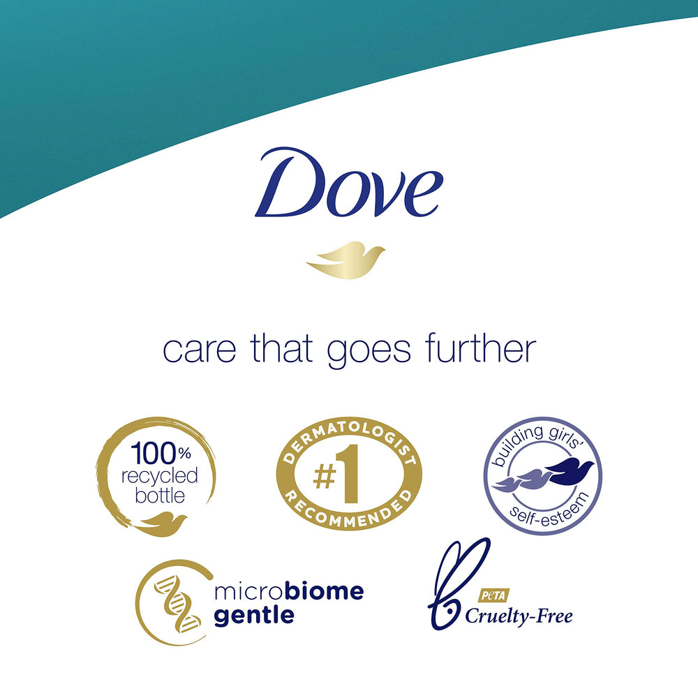 Pack Dove 4 geles de ducha, enfoque piel sensible.