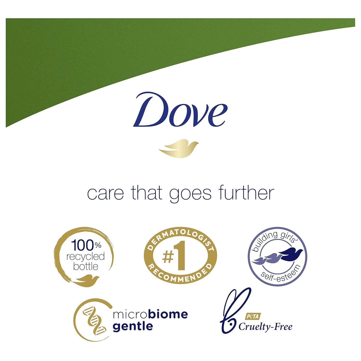 Dove Gel de Ducha Pepino y Té Verde, ingrediente pepino destacado para cuidado diario.