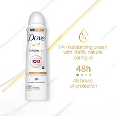 Dove Invisible Dry, etiqueta 24h de protección continua.